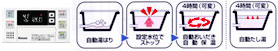 パックイン型:16号 追い焚きシャワー給湯 全自動タイプ