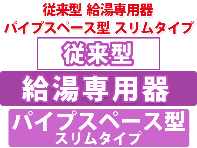 従来型　給湯器専用 パイプスペース型 スリムタイプ